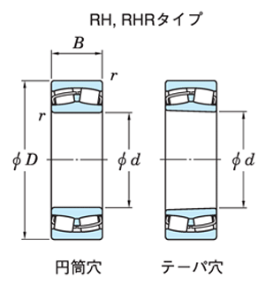 Self-aligning roller bearing (class 0), drawing 1