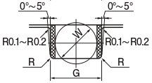 G85-1A | O-Ring JIS B 2401 - G Series (Static application) | NOK 