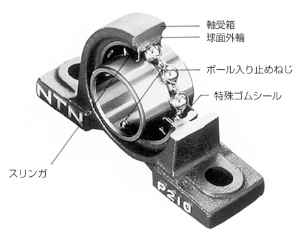 Cast iron round flange with alignment groove structural drawing