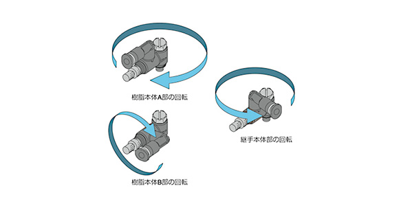 Speed ​​Control Valve - Speed Controller Elbow: related image