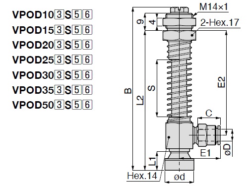 Long Stroke Sponge Type VPD One-Touch Fitting without Cover 