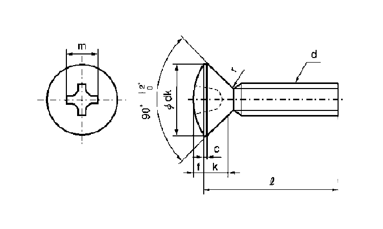 Phillips JIS Countersunk Oval-Head Screw: Related image