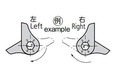 The rotation range can be changed via the angle setting Set at end point (left), Set at start point (right)