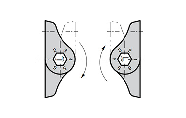 Set at end point (left), Set at start point (right)