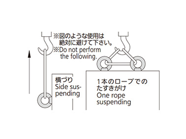 Incorrect example (side suspending and one-rope suspending) *Avoid the applications shown in the image.