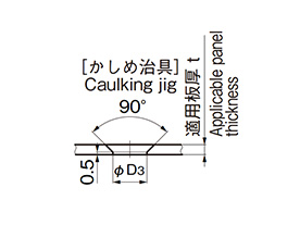 Caulking jig dimensions Panel