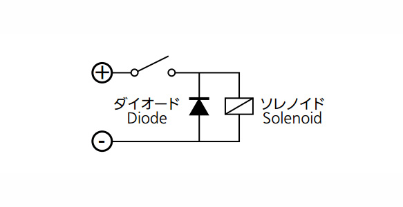Regarding contact protection (DC solenoid back-surge absorbing circuit diagram)