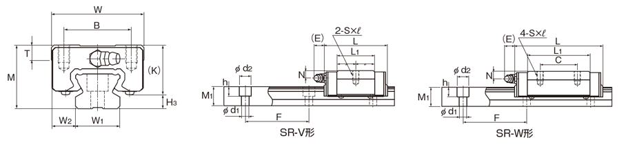 [Short Delivery Size]Full-ball type LM guide, radial type, SR type, drawing 1