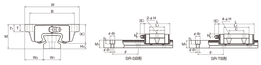 [Short Delivery Size]Full-ball type LM guide, radial type, SR type, drawing 2