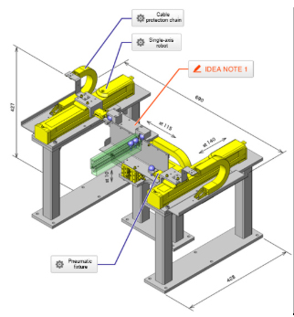 Dual Single-Axis Robot System with Cable Carriers