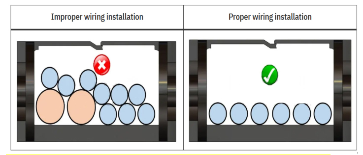 Signal cables or power cables should not be placed overlapping each other inside the snake track.