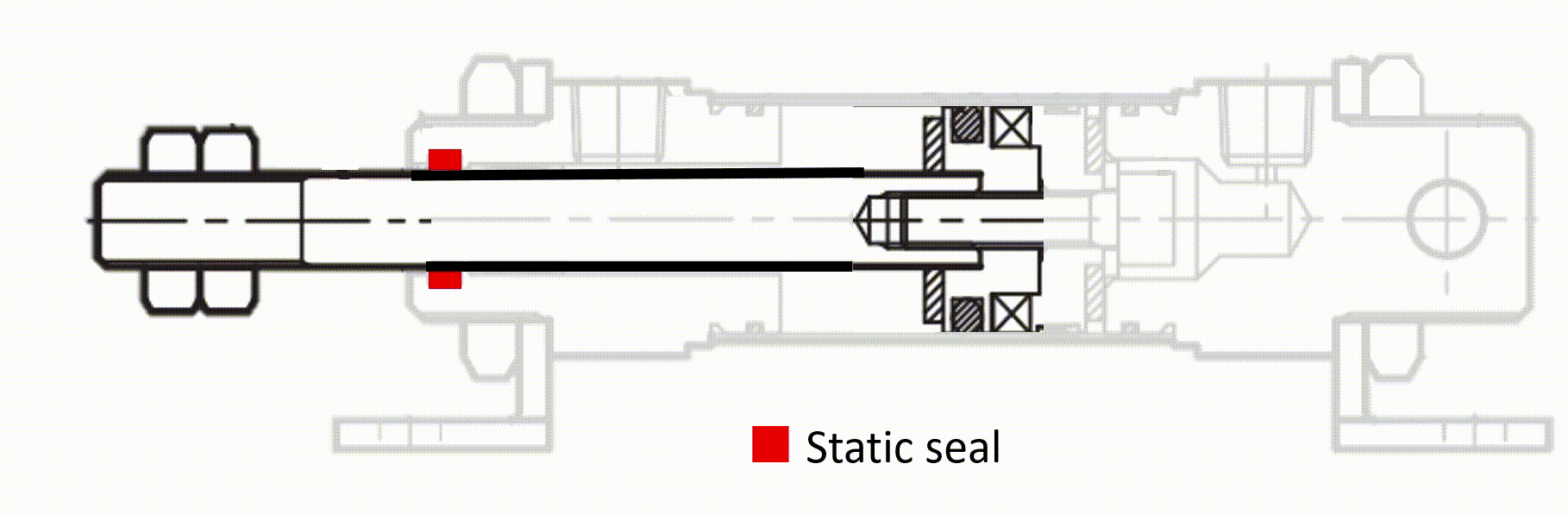 Fixed (Static) Sealing