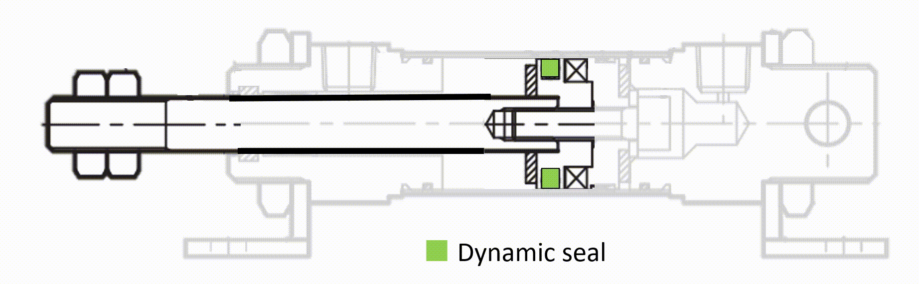 Movable (Dynamic) Sealing