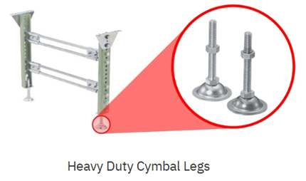 Heavy-Duty Leveling Mounts