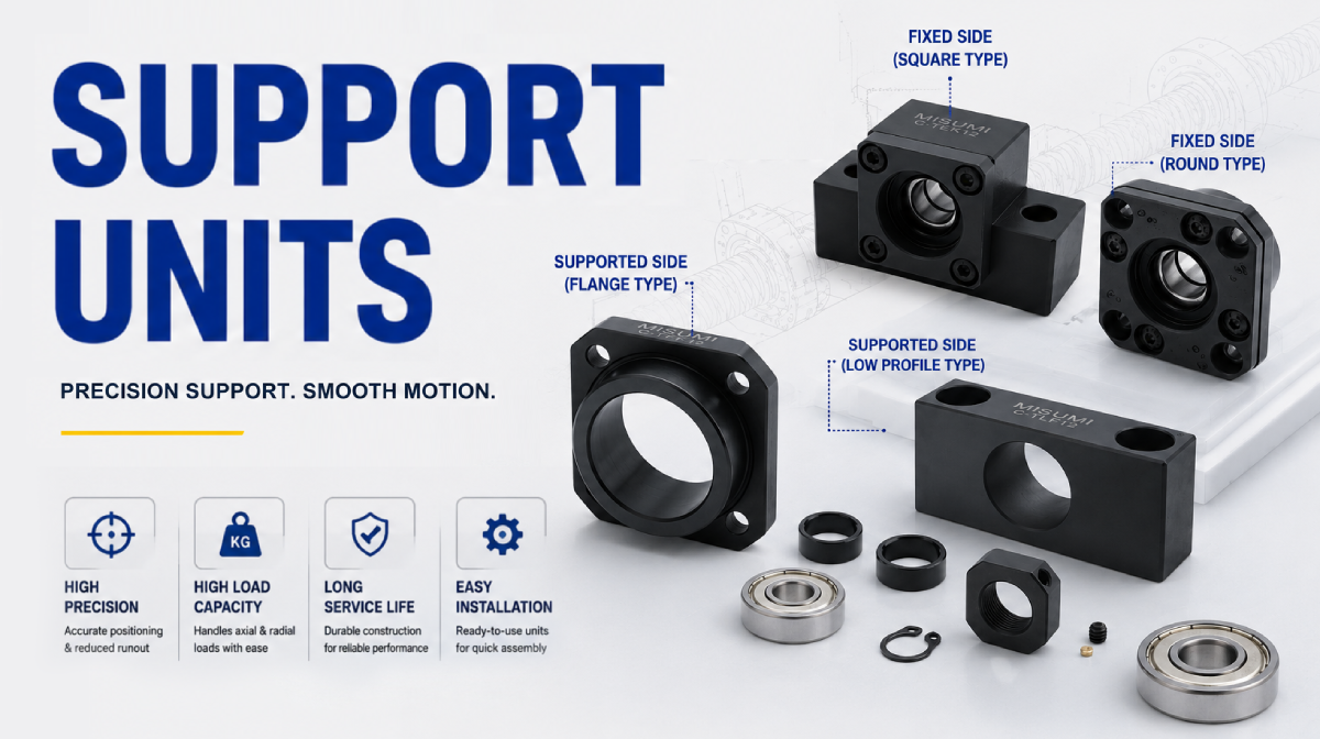 Support Unit Selection Guide: Stop Getting Ball Screw Positioning Wrong