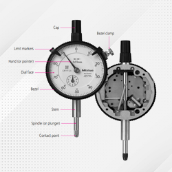 A Complete Guide to Using Mitutoyo Dial Indicators