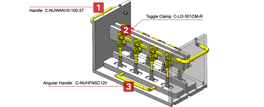 Adhesive Edge Stacking Jig