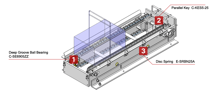 Basket Transfer Chain Conveyor