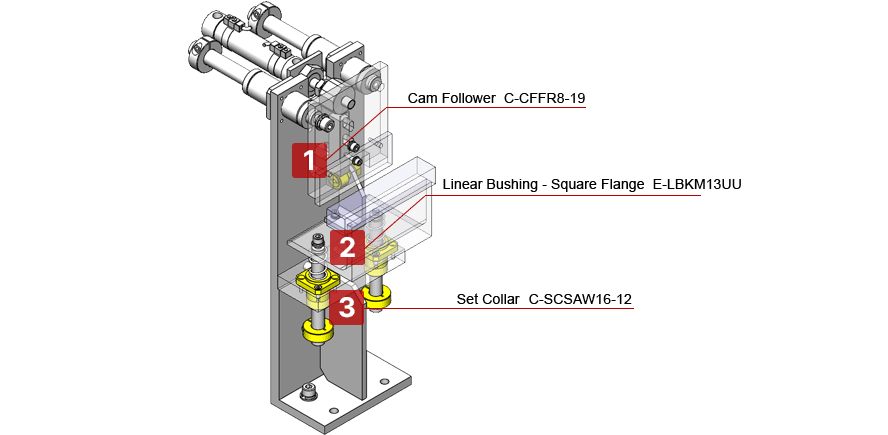 Cutting Unit