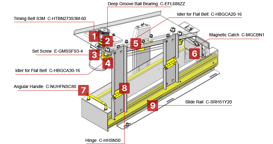 Drive Part Maintenance Mechanism