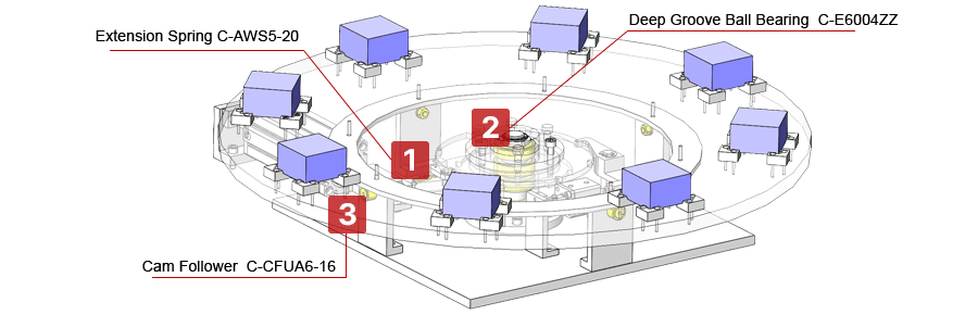 Intermittent Rotation Mechanism