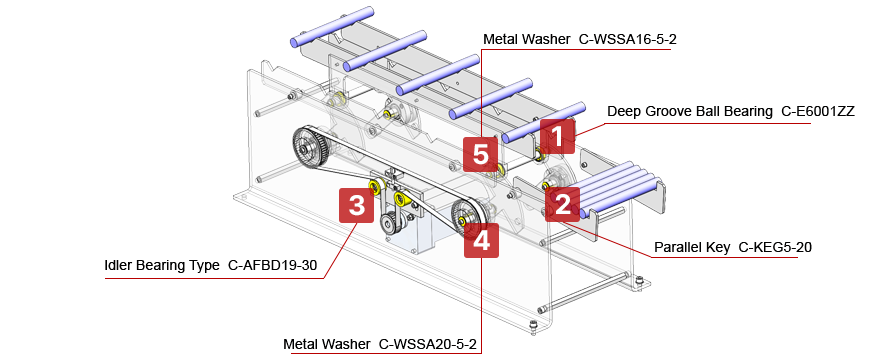 Lift and Carry Mechanism Using Eccentric Shaft