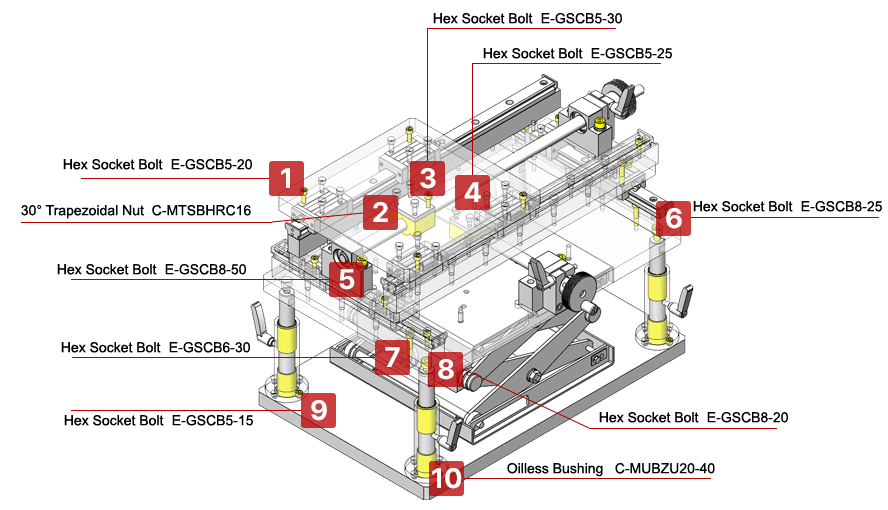 Manual 3-Axis Unit