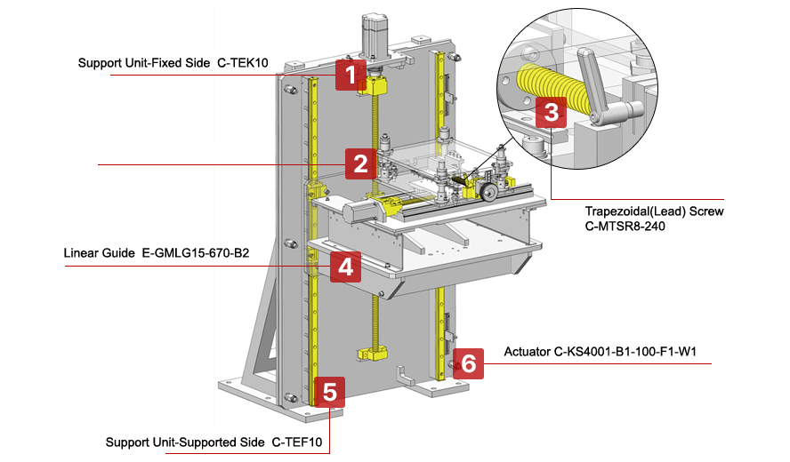 Multi-degree of freedom semi-automated adjustment connection system