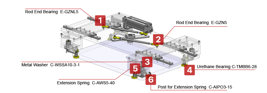 Pallet Centering Mechanism 1