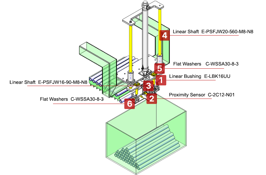 Pallet Packing Device