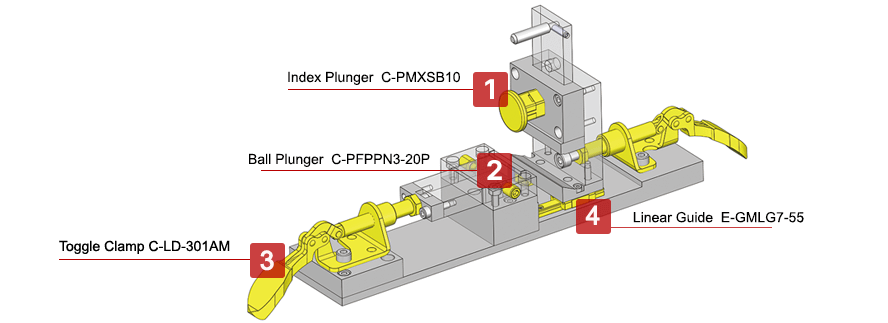 Sheet Metal Bending Jig