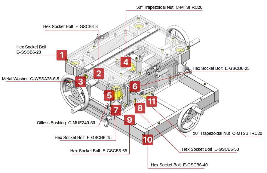 Slim Simple Manual 3-Axis Unit