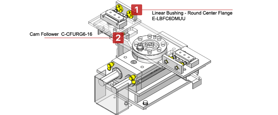 Work Transfer Jig Change Mechanism