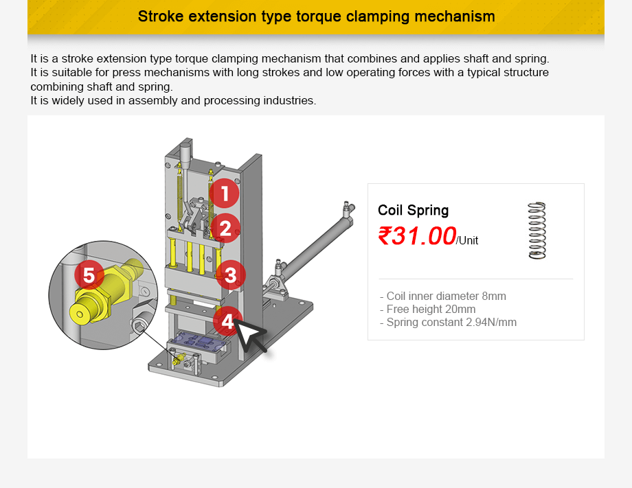 Stroke extension type torque clamping mechanism