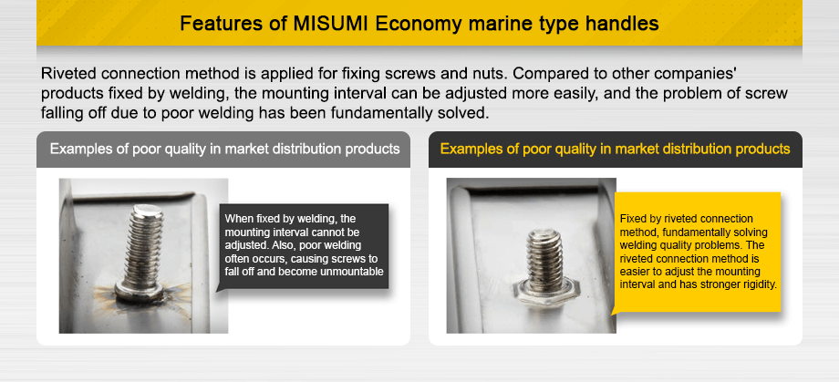 Features of MISUMI Economy marine type handles