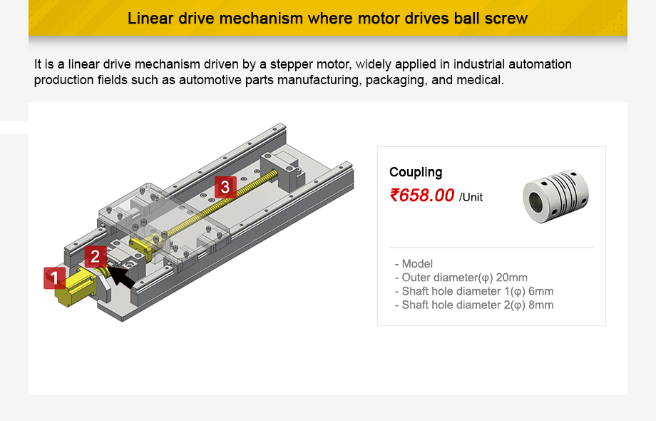 Linear drive mechanism where motor drives ball screw