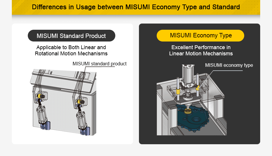 Differences in Usage between Misumi Economical Type and Standard