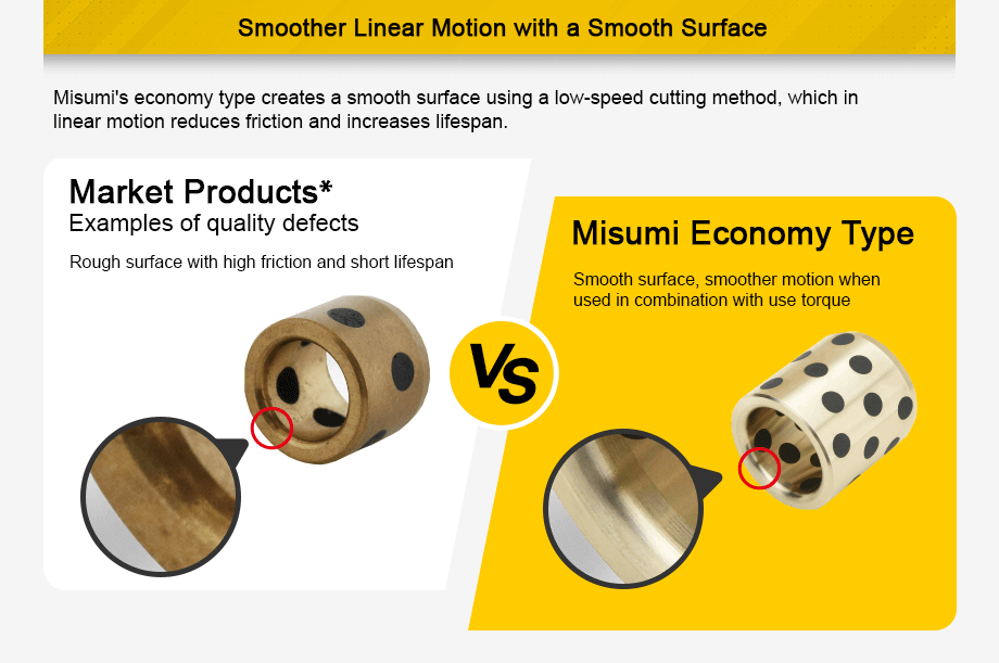 Smoother linear motion with a smooth surface