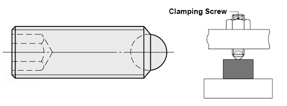 Economy Clamping Screw