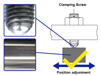 Economy Clamping Screw