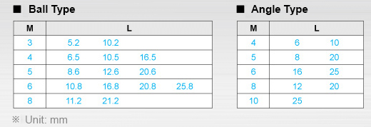 Economy Clamping Screw