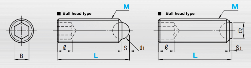 Economy Clamping Screw