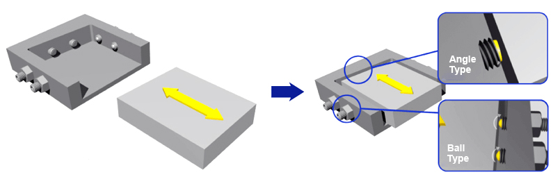 Economy Clamping Screw