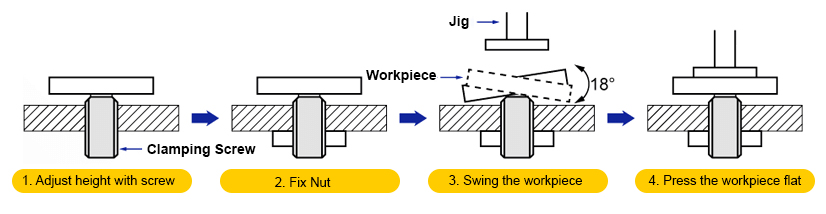 Economy Clamping Screw